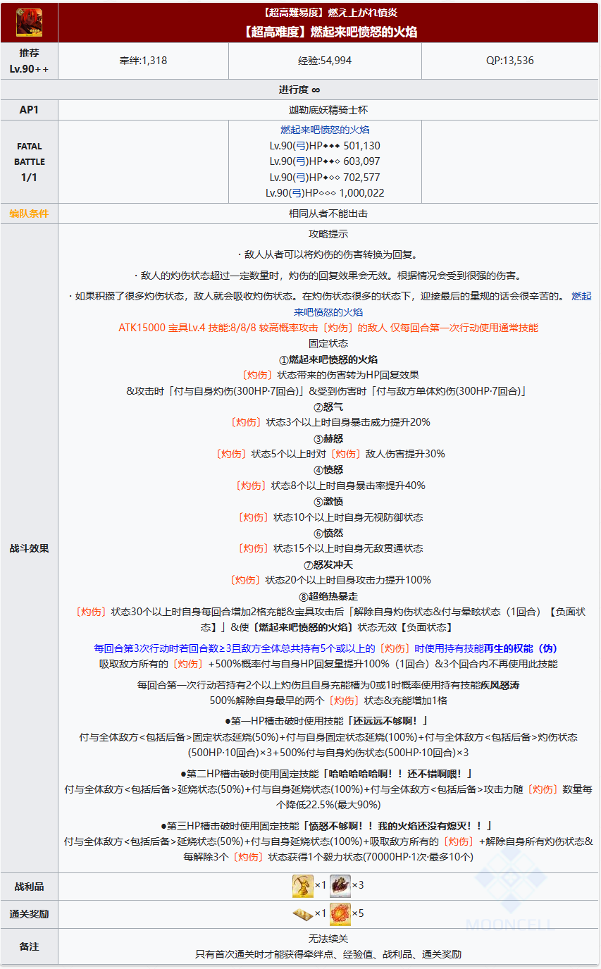 FGO马嘶怎么打 FGO第五天高难燃起来吧愤怒的火焰阵容推荐图1